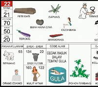 Buku Mimpi Togel Ular Kobra