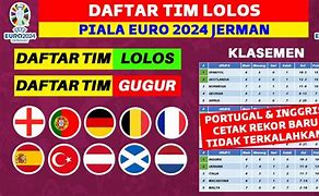 Cara Daftar Euro Togel Hari Ini 2024