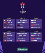 Jadwal 16 Besar Afc U23 2024